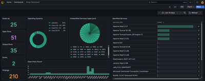 New Tool Release:&nbsp; &nbsp;LRL-SCAN